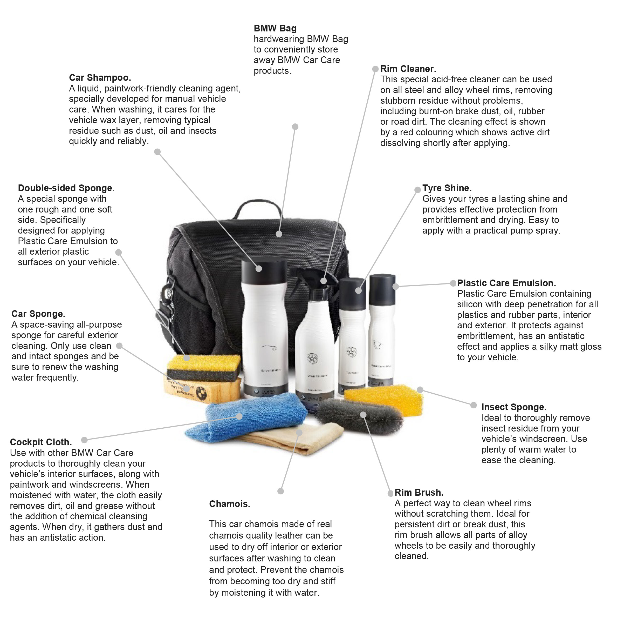 BMW car care products BMW car care products